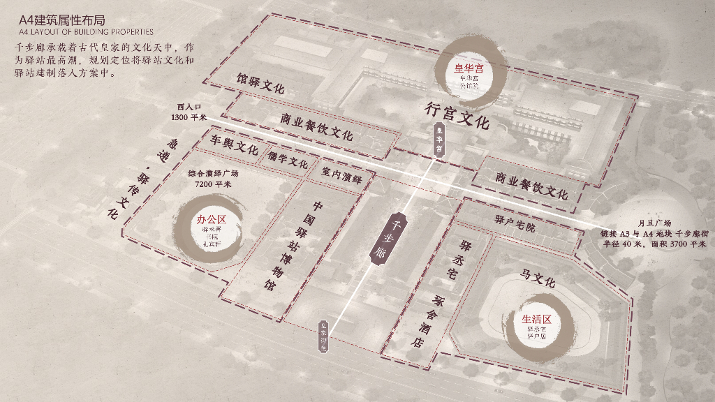 领衔天中+君临驿城皇家千步廊景观方案2022_第10页