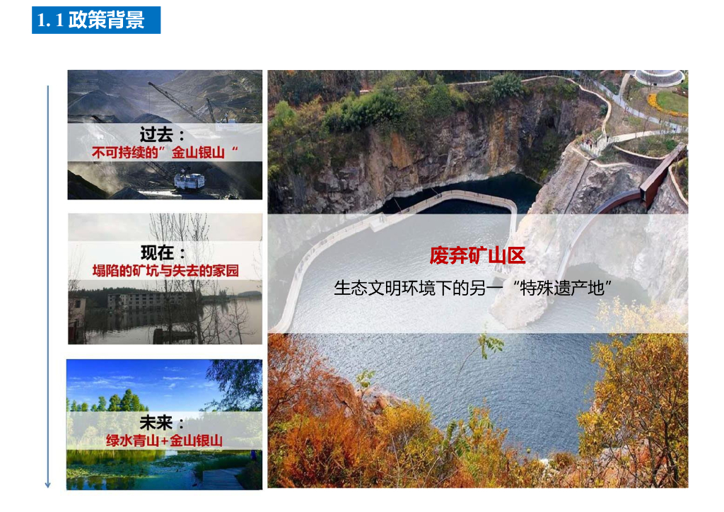 萃幕矿影+四境如画矿山生态工程方案2022_第6页