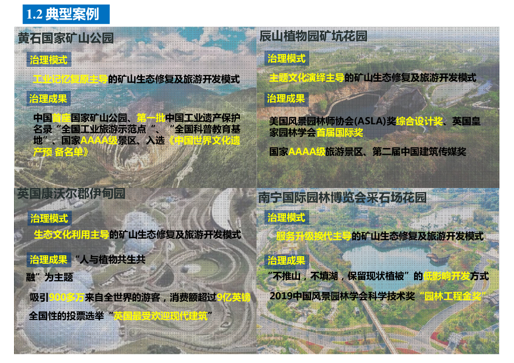萃幕矿影+四境如画矿山生态工程方案2022_第9页