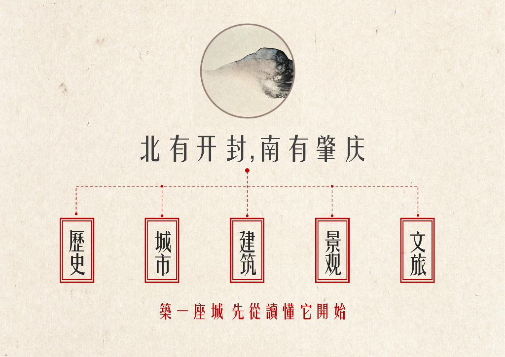 水石潺湲+草木自馨小镇项目规划方案设计_第6页