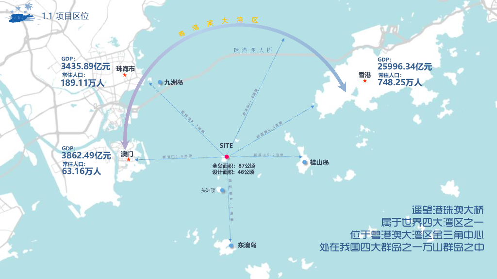 三城之外+海洋之心三角岛滨海度假规划_第8页