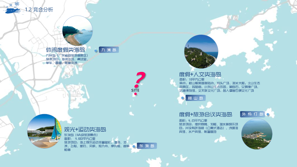 三城之外+海洋之心三角岛滨海度假规划_第9页