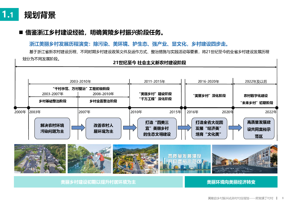 福满丁村+全域统筹乡村振兴试点庄规划2022_第7页