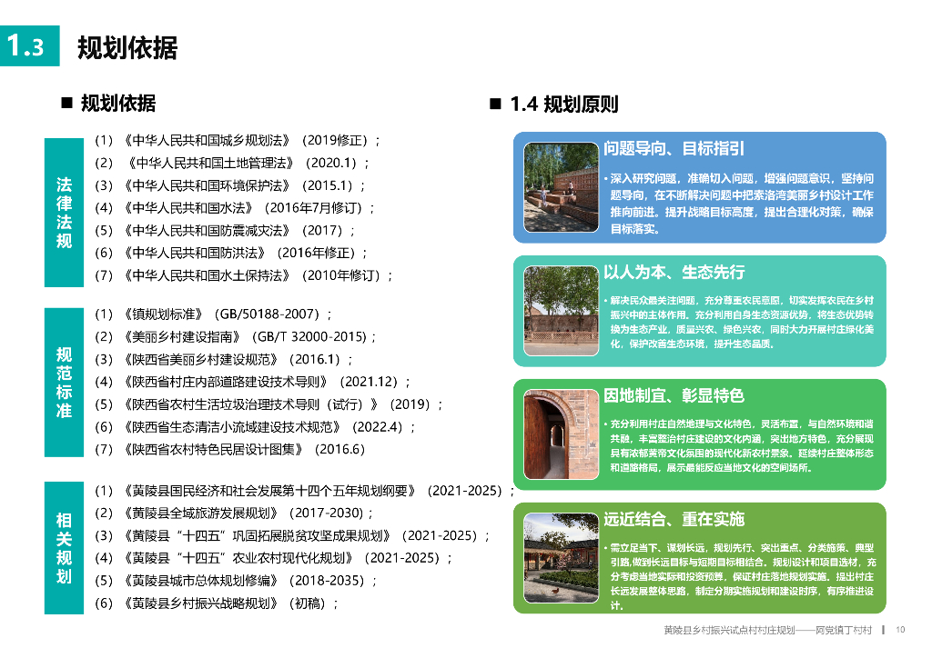 福满丁村+全域统筹乡村振兴试点庄规划2022_第9页