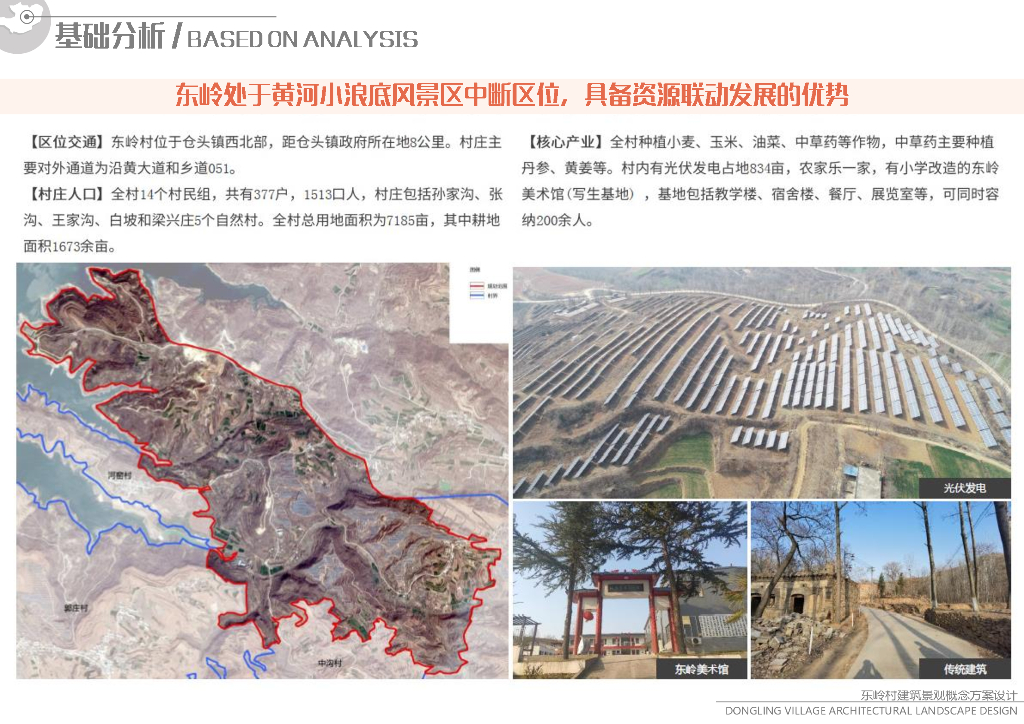 2023光影流淌+艺术东岭乡村振兴旅游规划_第7页