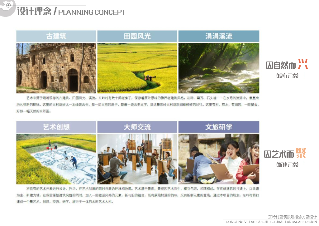 2023光影流淌+艺术东岭乡村振兴旅游规划_第10页