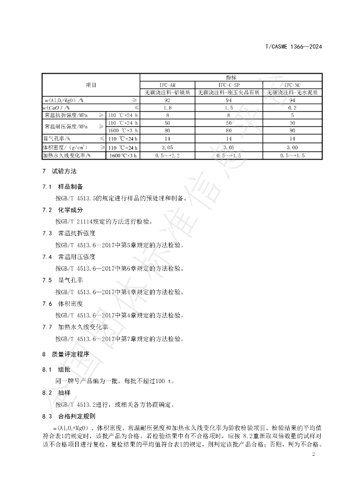 T/CASME 1366-2024 标准预览