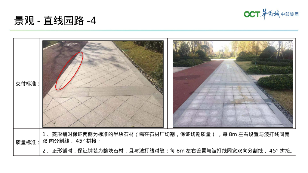 景观工程交付品质标准41条图文做法手册参考_第6页