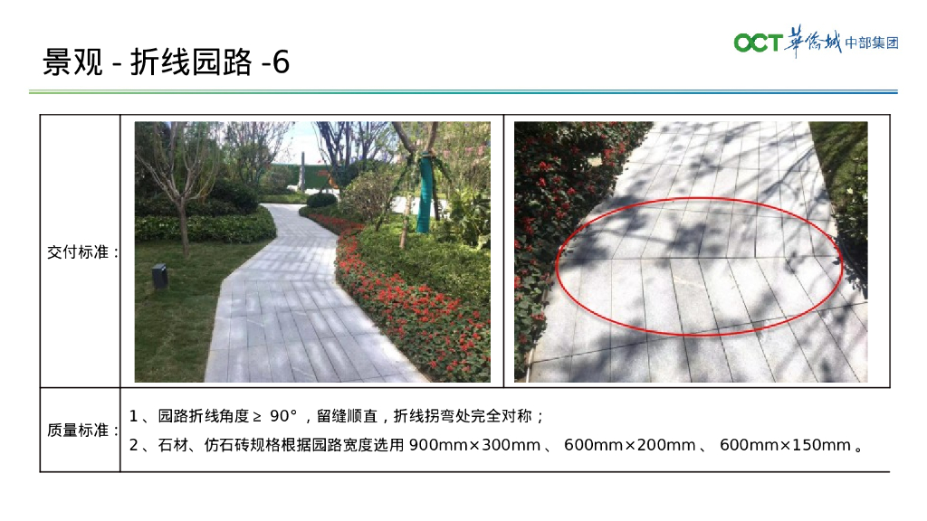 景观工程交付品质标准41条图文做法手册参考_第8页