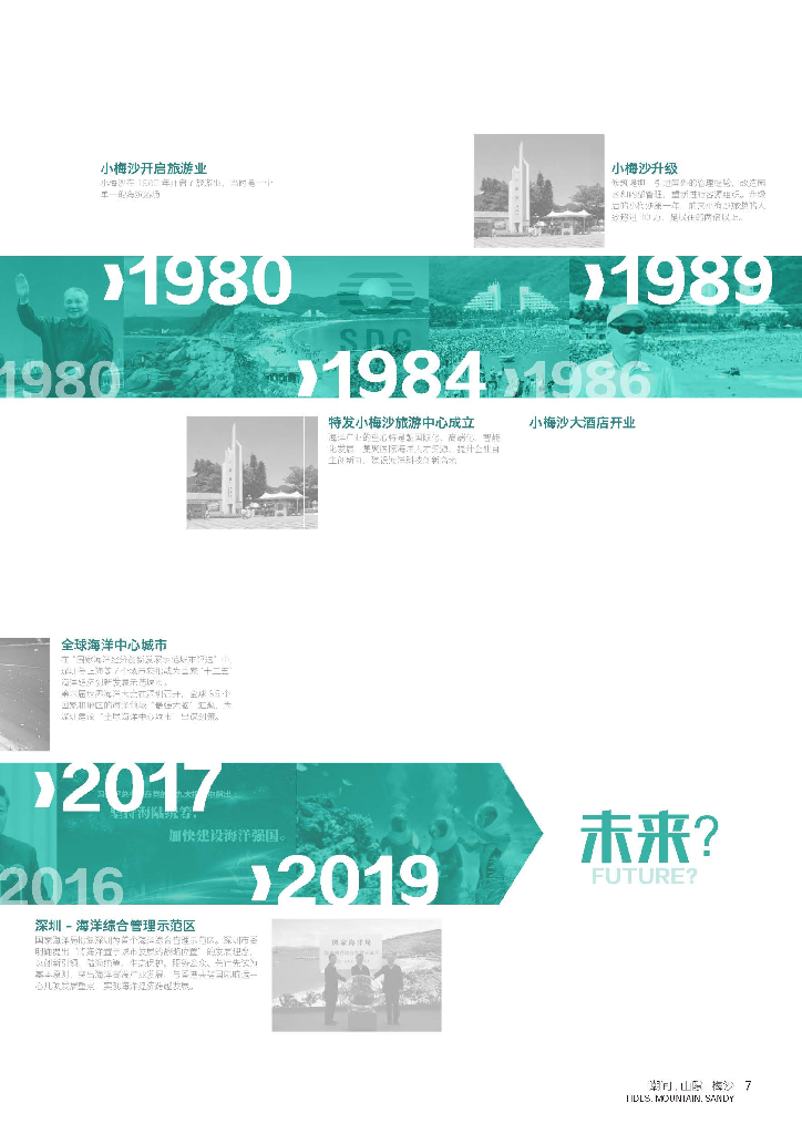 多栖韧境+醒海浪游小梅沙海岸带详细设计_第7页