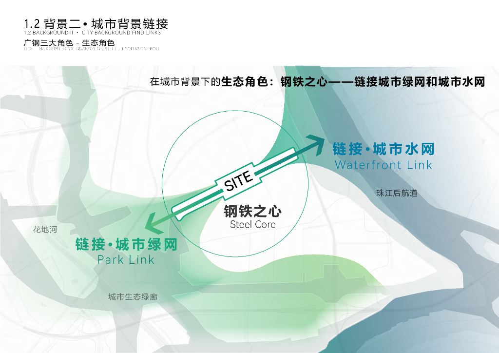 广钢主题公园景观设计方案：高炉秘境+轨道艺术_第8页