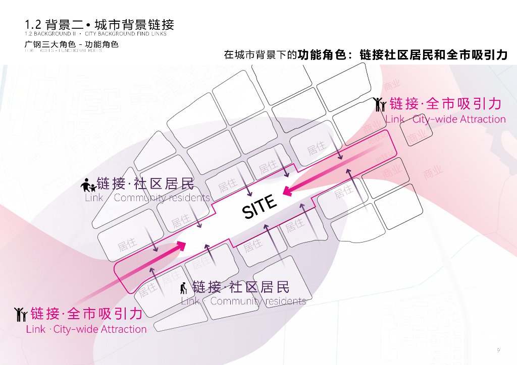 广钢主题公园景观设计方案：高炉秘境+轨道艺术_第9页
