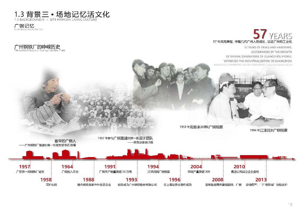 广钢主题公园景观设计方案：高炉秘境+轨道艺术_第10页