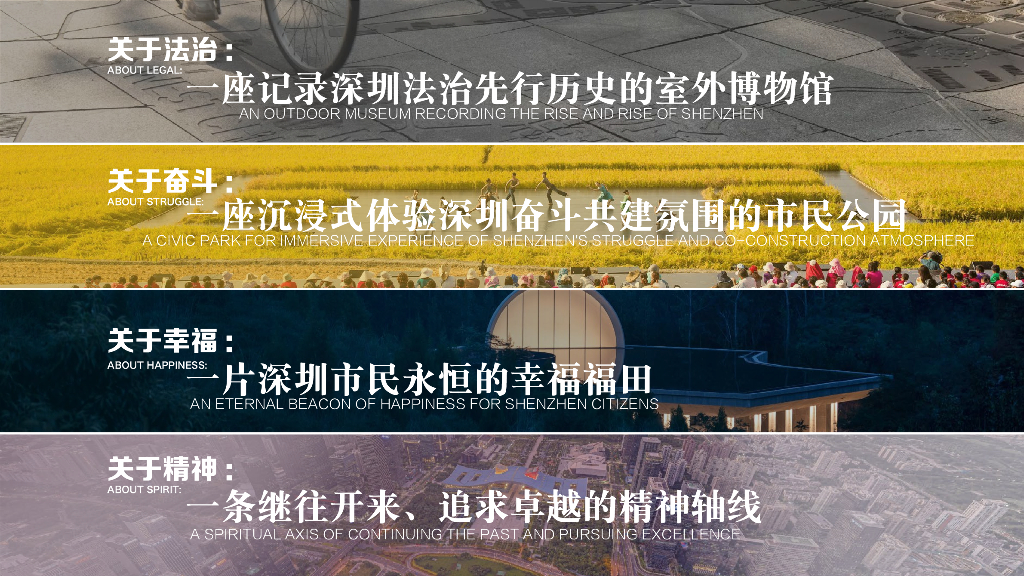 开拓之径+田园之轴市民公园景观方案2023_第8页