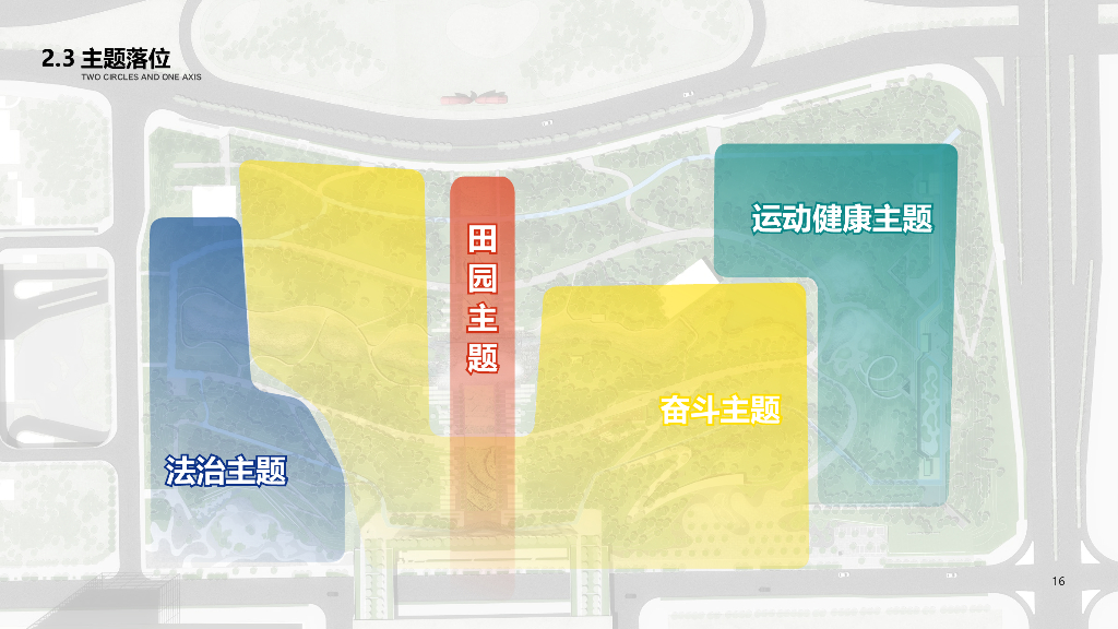 开拓之径+田园之轴市民公园景观方案2023_第9页