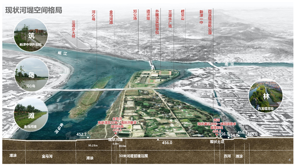 五津长岛+翡翠绿链东门户滨水地区景观设计_第7页