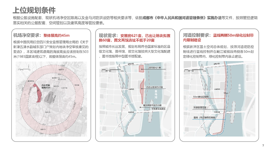 五津长岛+翡翠绿链东门户滨水地区景观设计_第10页