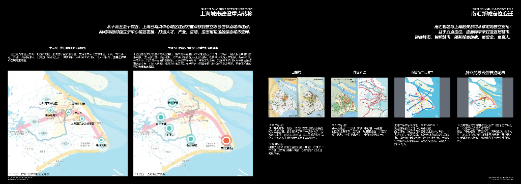 引力环+向海而生南汇新城绿环规划方案_第7页