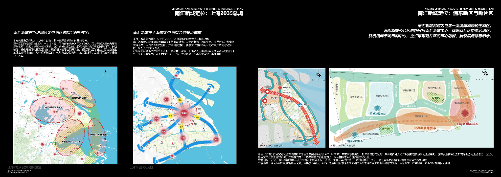 引力环+向海而生南汇新城绿环规划方案_第8页