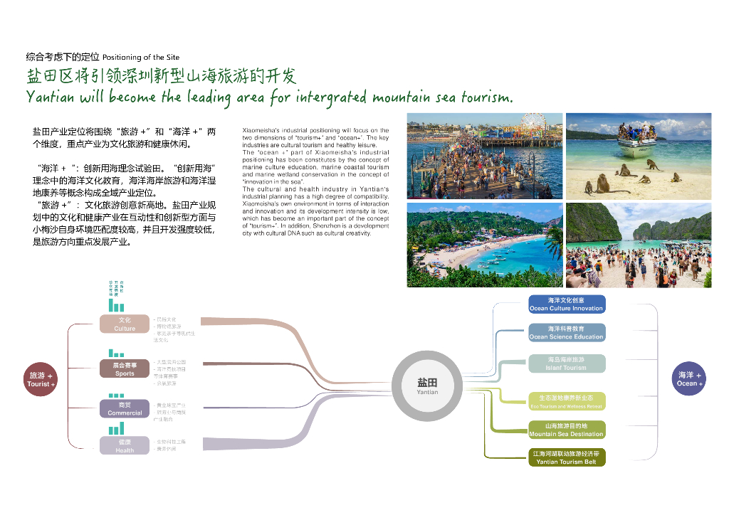 聆听盐田+山海共鸣之径半山公园带景观设计_第7页
