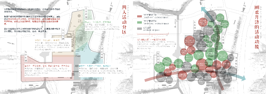 钢之运河+静谧绿地遗址公园景观方案2023_第9页