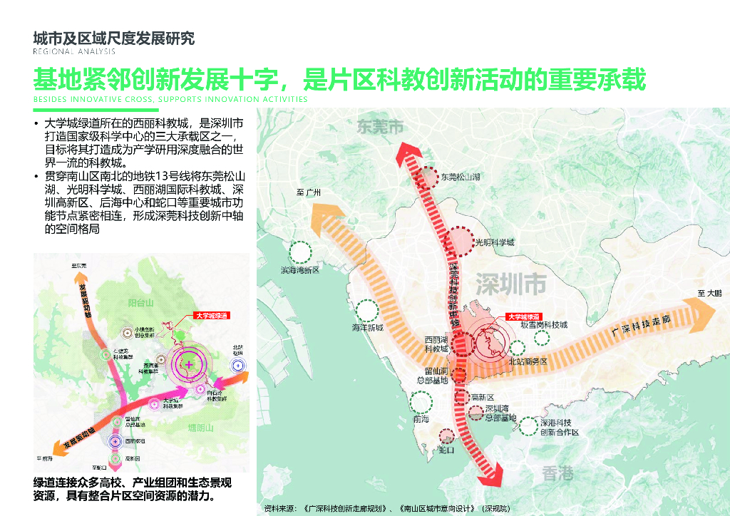 行山悟道+览历境绿道景观方案设计_第6页