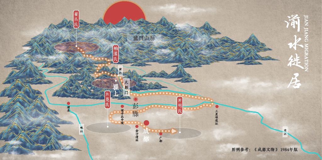 古蜀文化文创文博园乡村艺术公园景观设计_第8页
