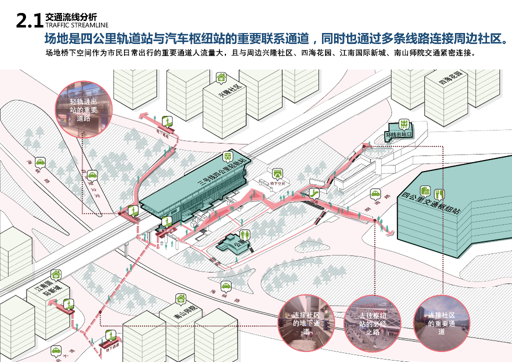 山水之城+美丽之地四公里立交桥下景观设计_第10页