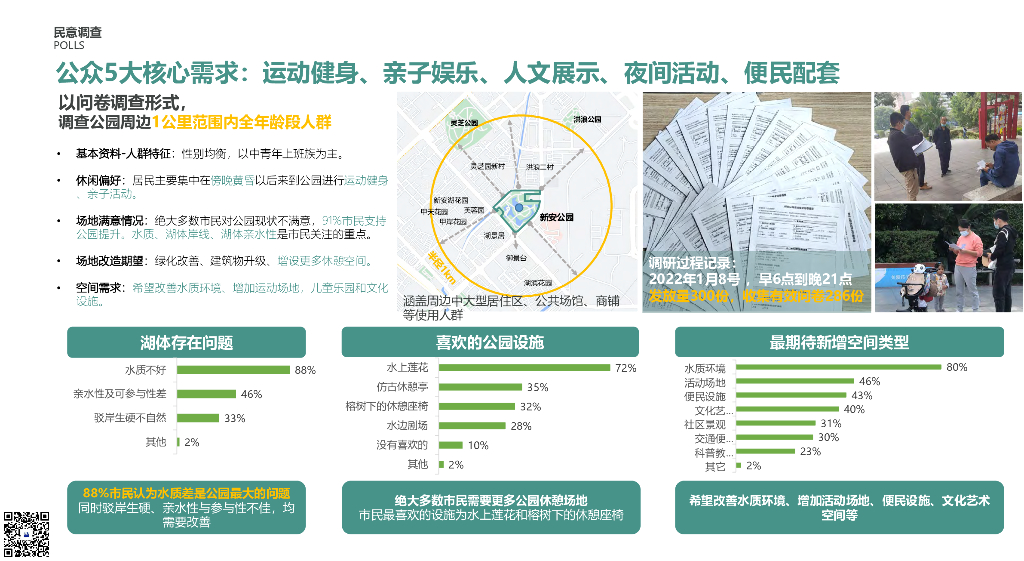 新安清境+洁景相融新安公园景观方案2022_第9页