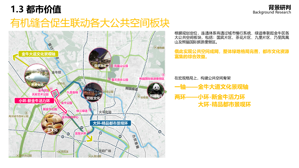 丝路云锦+悠竹山谷市政公园拓展区景观设计_第7页