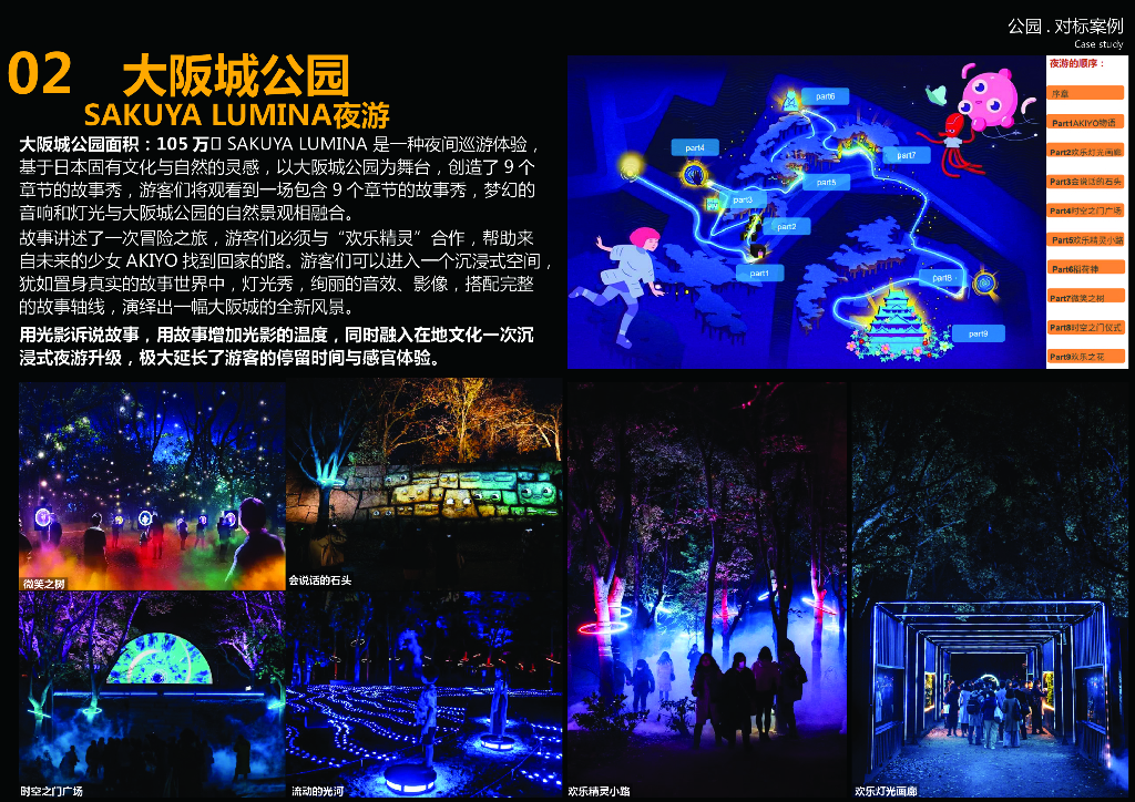 曲水浪潮+礁石之境滨水公园景观方案2022_第7页