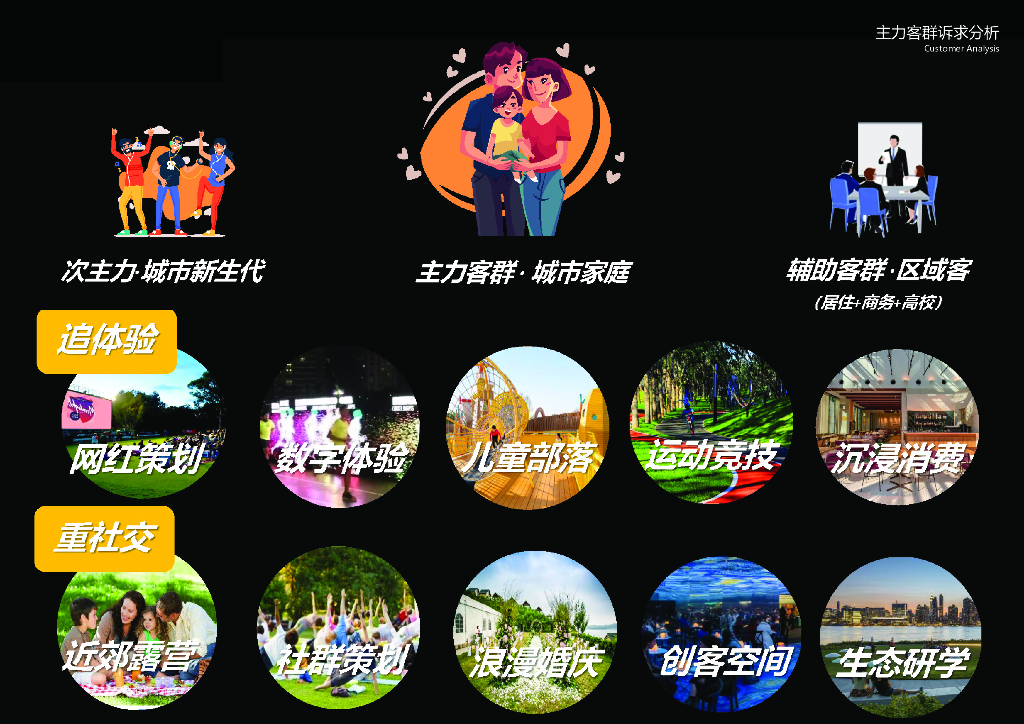 曲水浪潮+礁石之境滨水公园景观方案2022_第10页