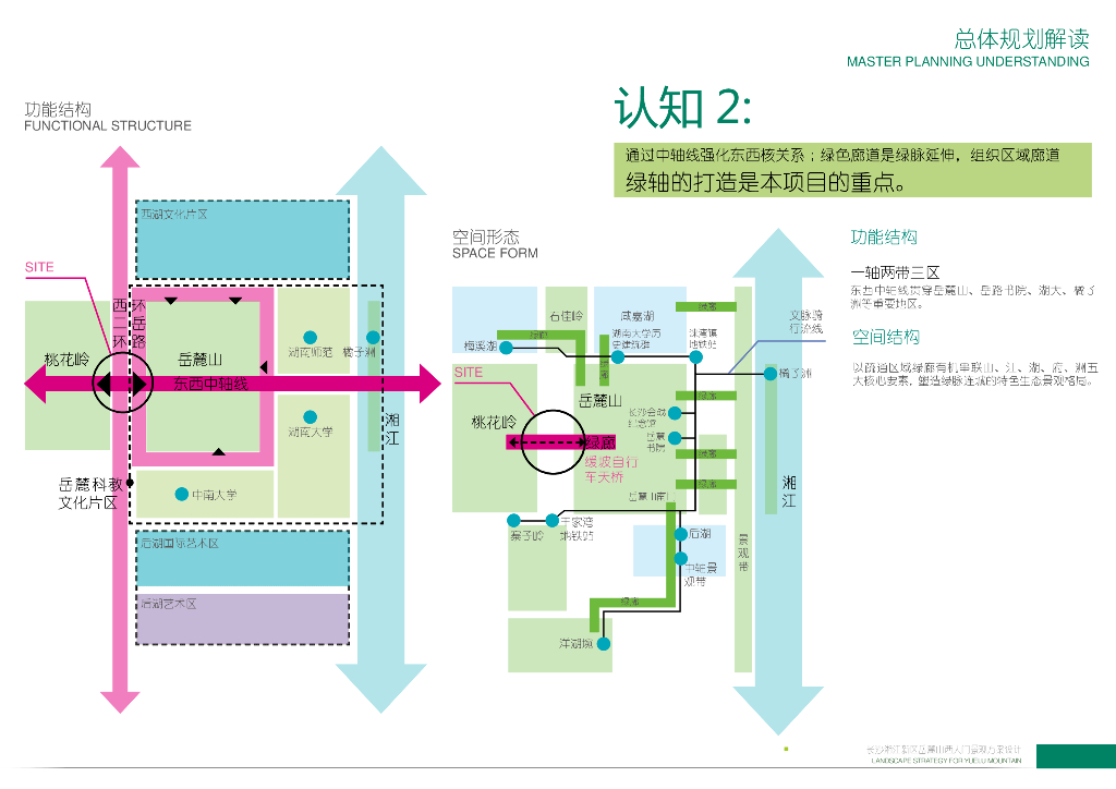 感悟自然+钟灵毓秀森林山地公园景观设计_第6页