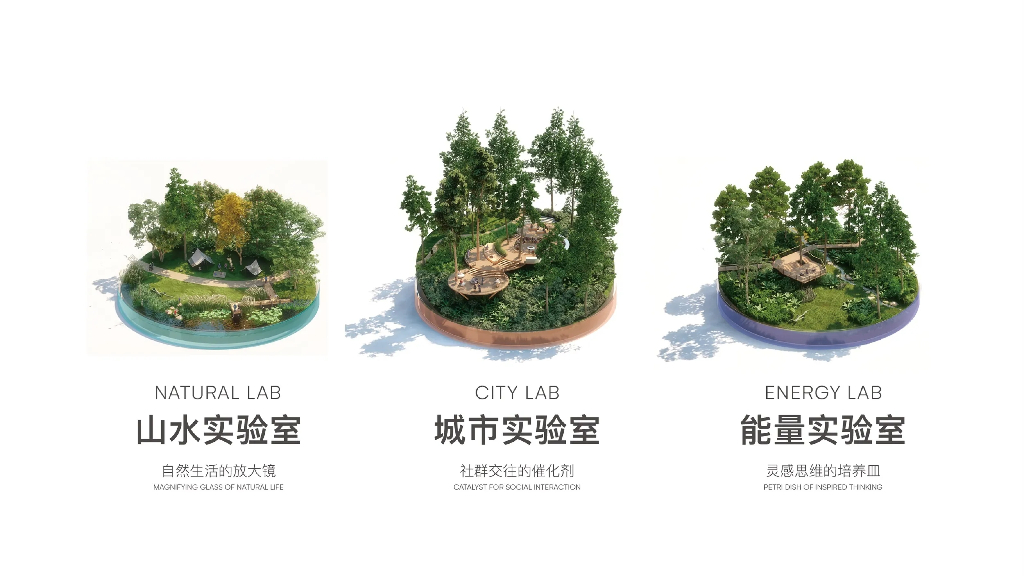 多栖生境+内外互联智慧公园景观方案2023_第8页