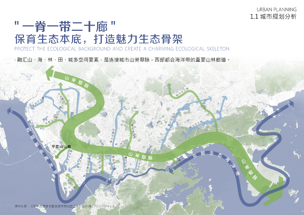 碧海湾未来漫游慢行贯通工程景观设计2022_第7页