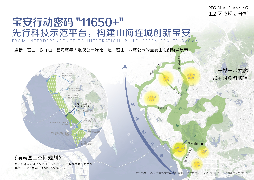 碧海湾未来漫游慢行贯通工程景观设计2022_第8页