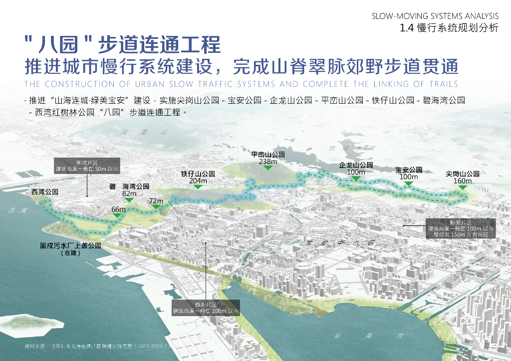 碧海湾未来漫游慢行贯通工程景观设计2022_第10页