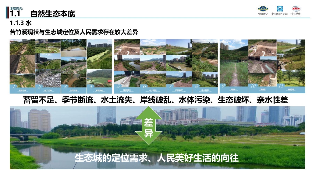 广阳竹溪+长生智谷生态公园景观设计2023_第8页