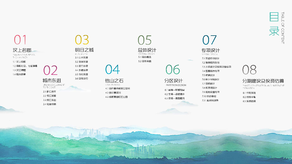 银滩摘星+汉上名郡汉江生态城景观导则设计_第6页