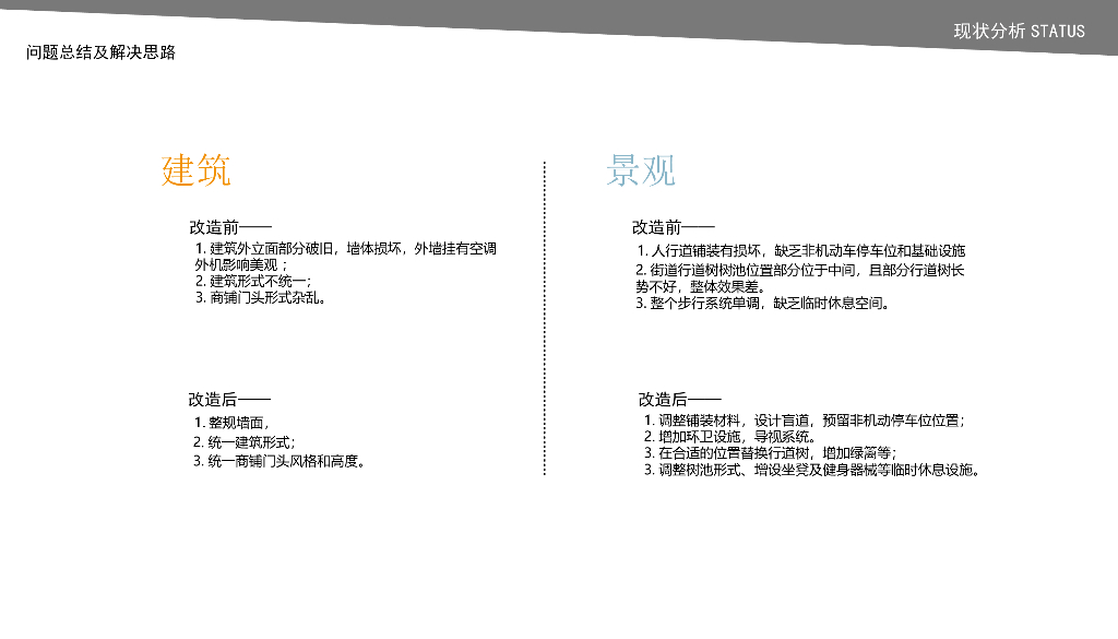 东夫人头村街道改造提升设计方案_第10页