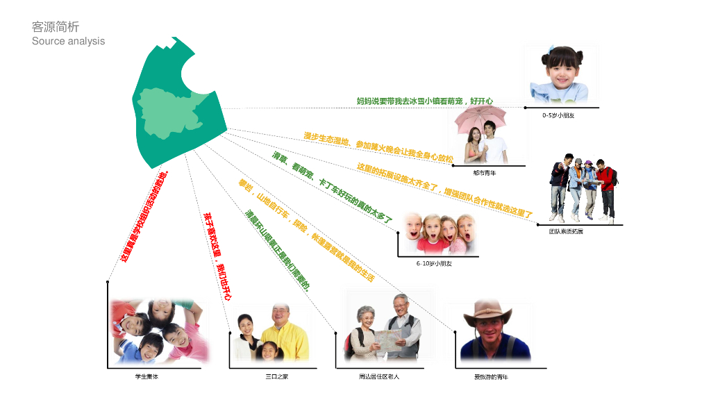 城市冰雪运动休闲旅游小镇山体公园景观方案_第10页