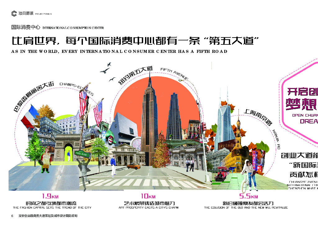 集成城市+超湾C街商业大道设计国际咨询2022_第6页