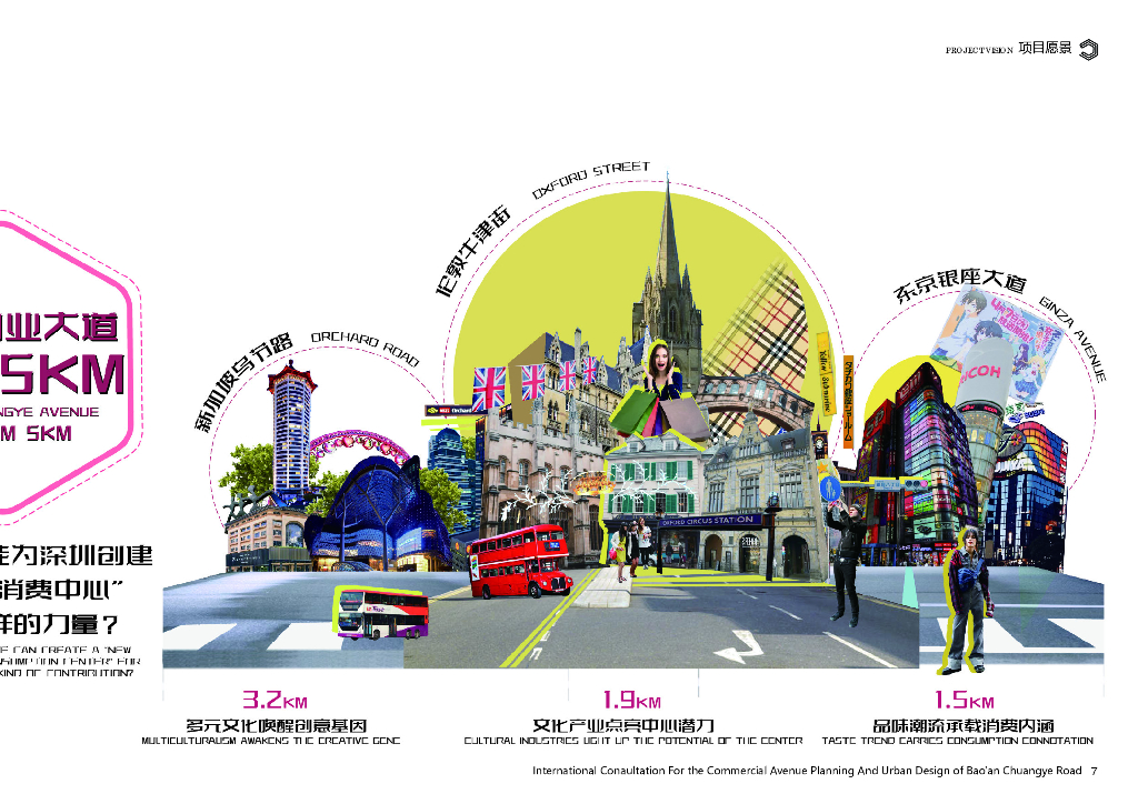 集成城市+超湾C街商业大道设计国际咨询2022_第7页