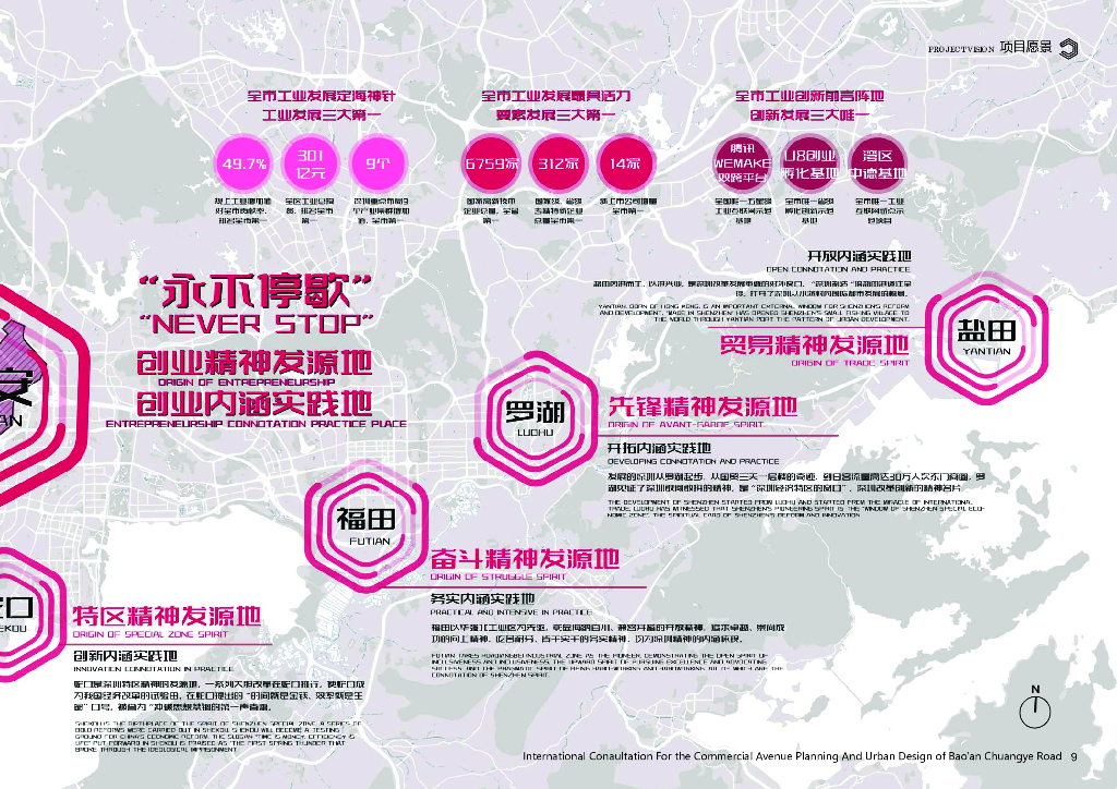 集成城市+超湾C街商业大道设计国际咨询2022_第9页