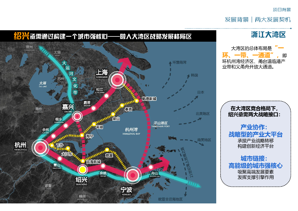 群贤中路道路景观提升工程设计项目景观方案_第7页