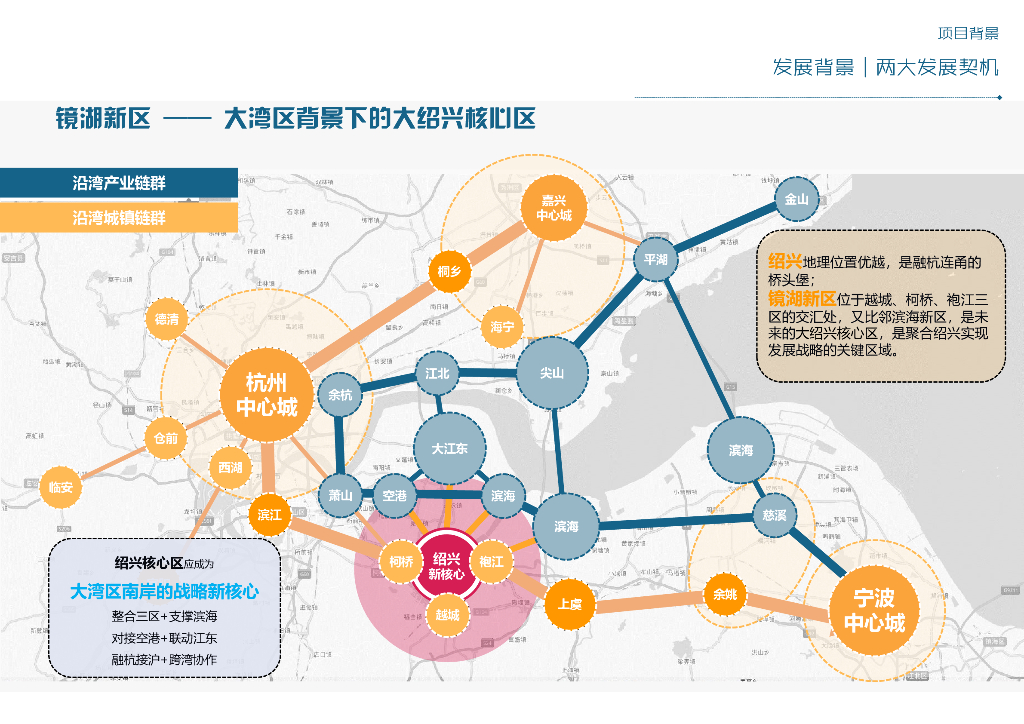 群贤中路道路景观提升工程设计项目景观方案_第8页