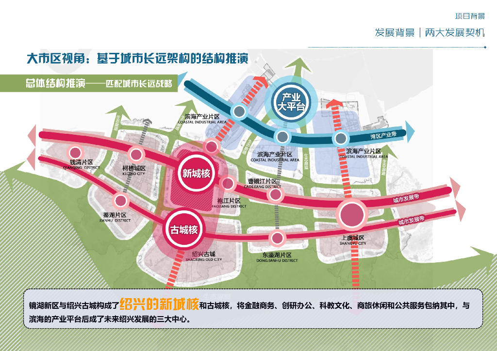群贤中路道路景观提升工程设计项目景观方案_第9页