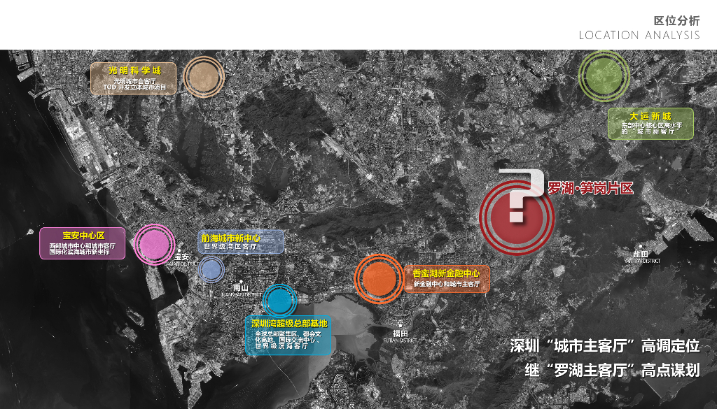 笋尖未来+城市主客厅道路景观提升改造设计_第9页