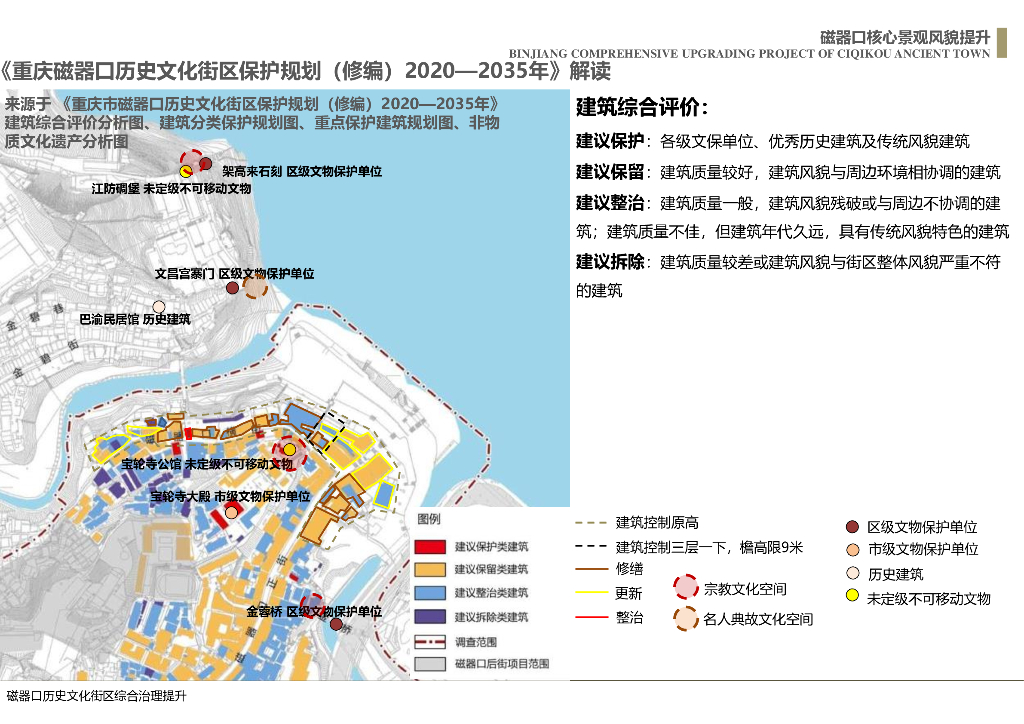 2022磁器口历史文化街区提升设计_第7页