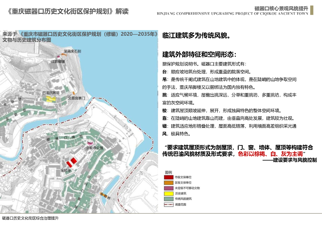 2022磁器口历史文化街区提升设计_第8页